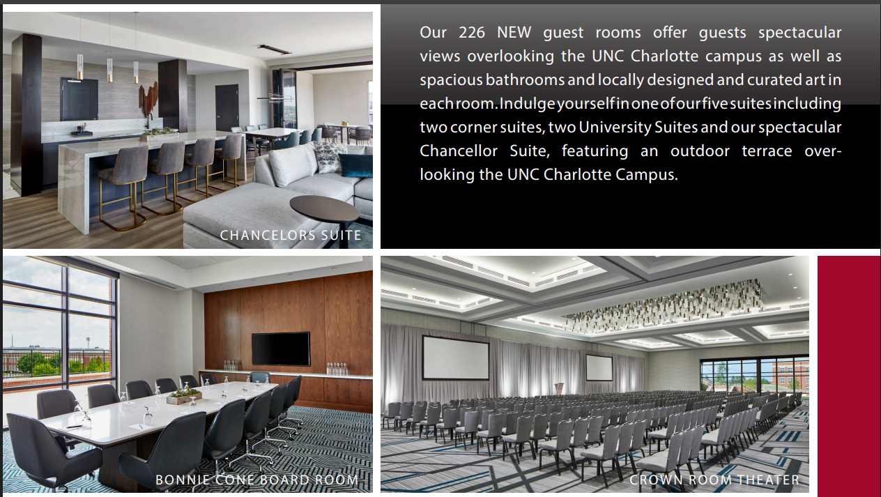 Guest accommodation at UNC Charlotte Marriott Hotel & Conference Center